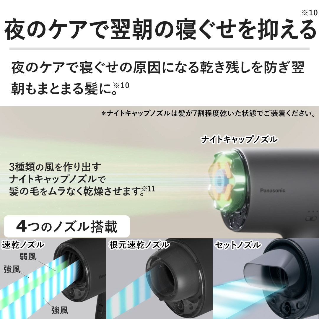 �y�����̐Q������}����z�m�Y�����g�����ƂŔ��������Ȃ������B�Q�����̌����ɂȂ銣���c���𖳂����������܂Ƃ܂锯�ɁB