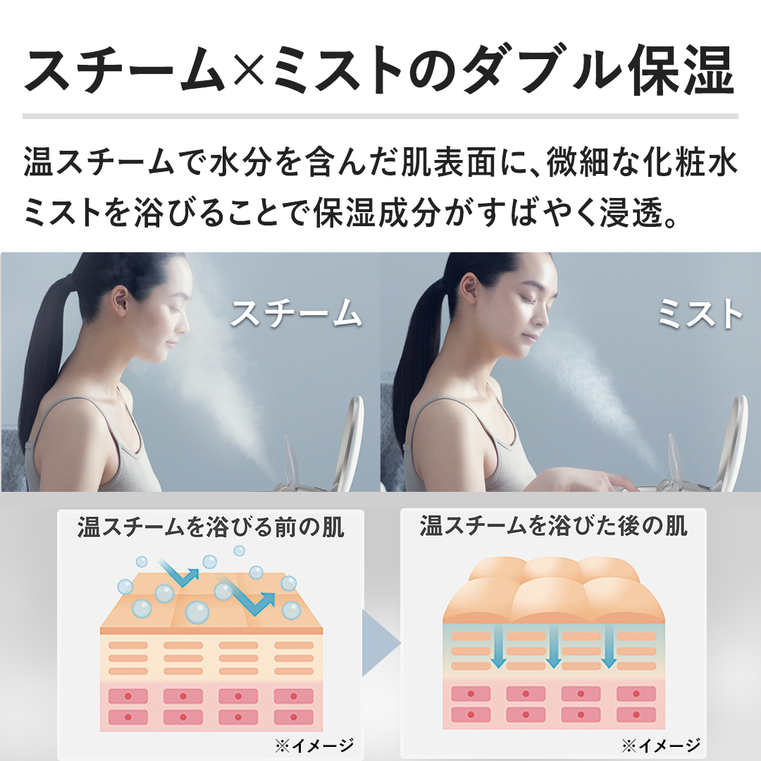 yX`[~~Xg̃_uێzX`[Ő܂񂾔\ʂɁAׂȉϐ~Xg𗁂т邱Ƃŕێ΂₭ZB