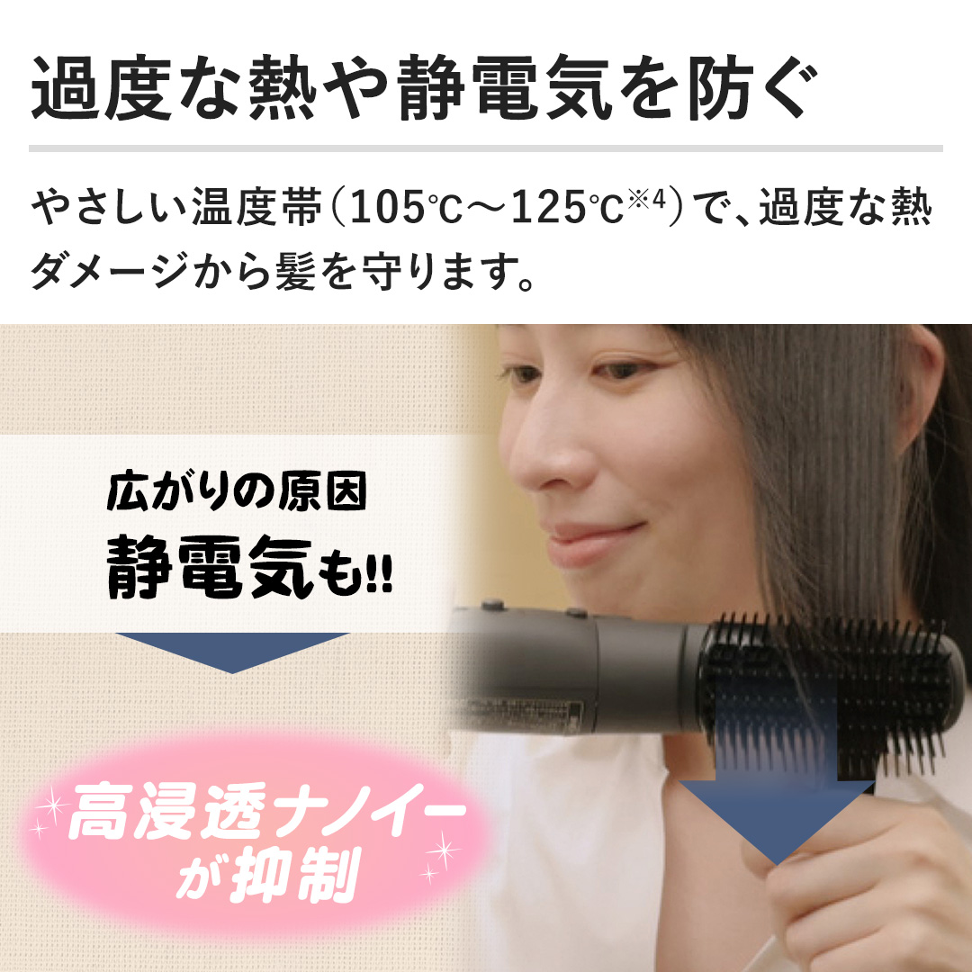 yߓxȔMÓdChz₳xсi105 `125 jŁAߓxȔM_[W甯܂B