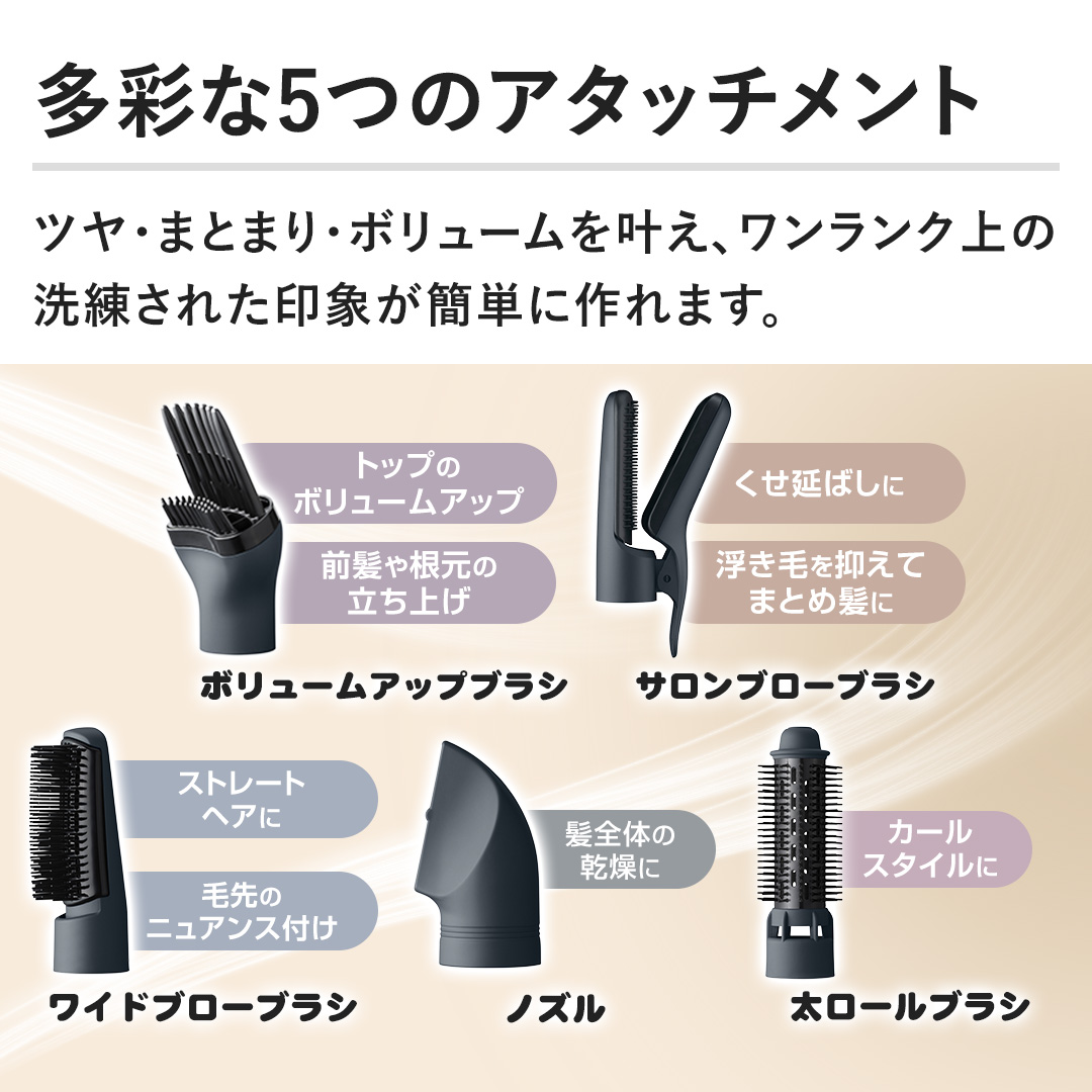 yʂ5̃A^b`gzcE܂Ƃ܂E{[A N̐ꂽۂȒPɍ܂B