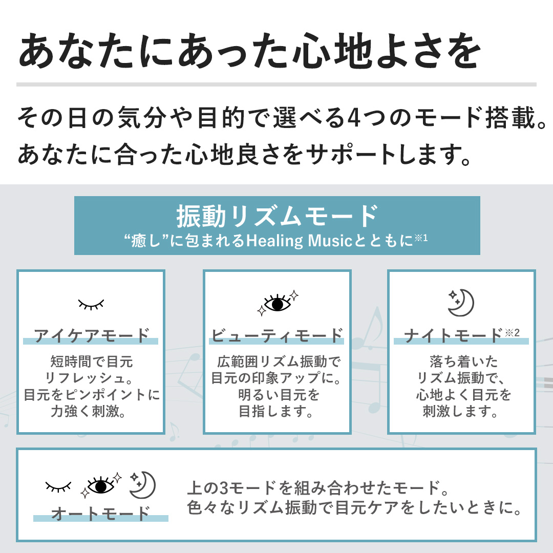 �y���Ȃ��ɂ������S�n�悳���z���̓��̋C����ړI�őI�ׂ�4�̃��[�h���ځB���Ȃ��ɍ������S�n�ǂ����T�|�[�g���܂��B