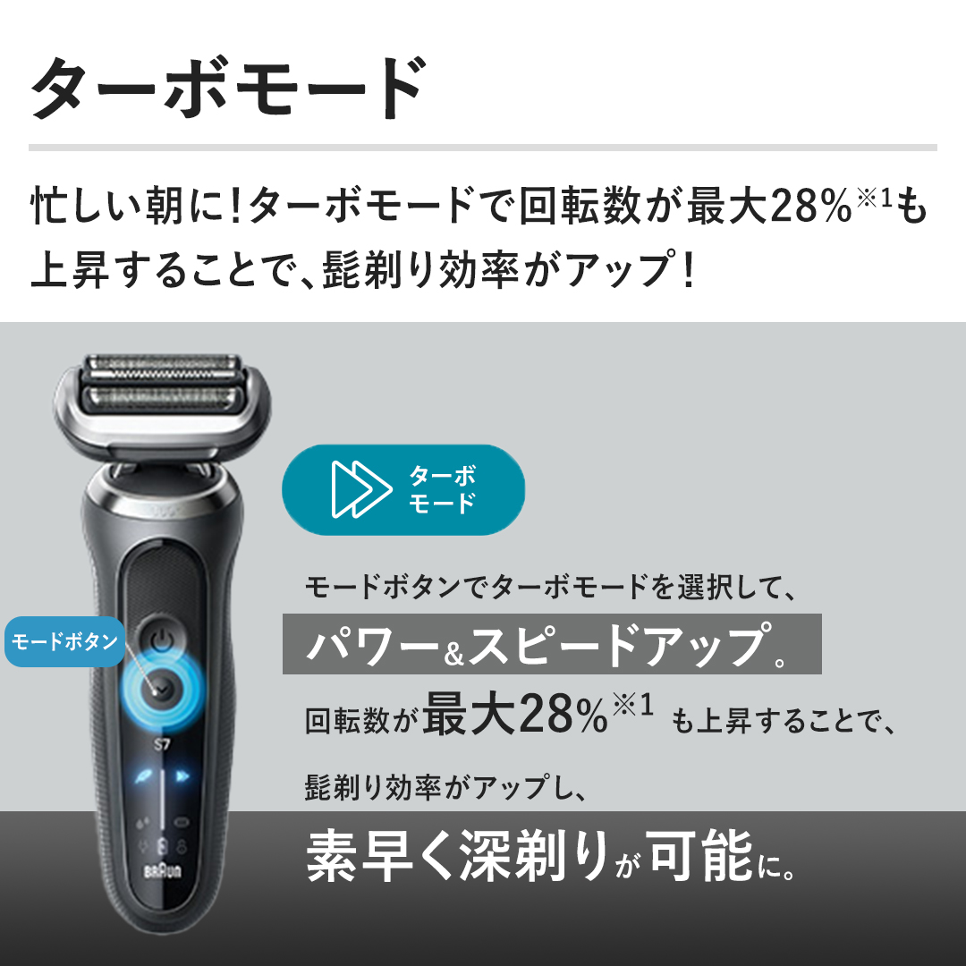 y^[{[hzZɁI^[{[hŉ]]ő28% ㏸邱ƂŁAEAbvI