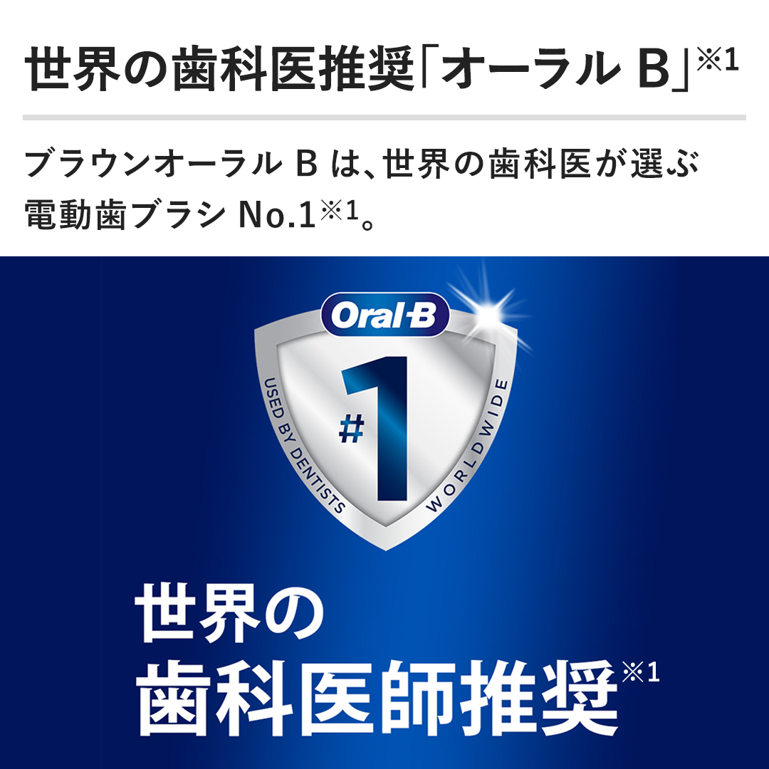 E̎Ȉ㐄uI[Bv uEI[B́AE̎ȈオIԓduVNo.1B