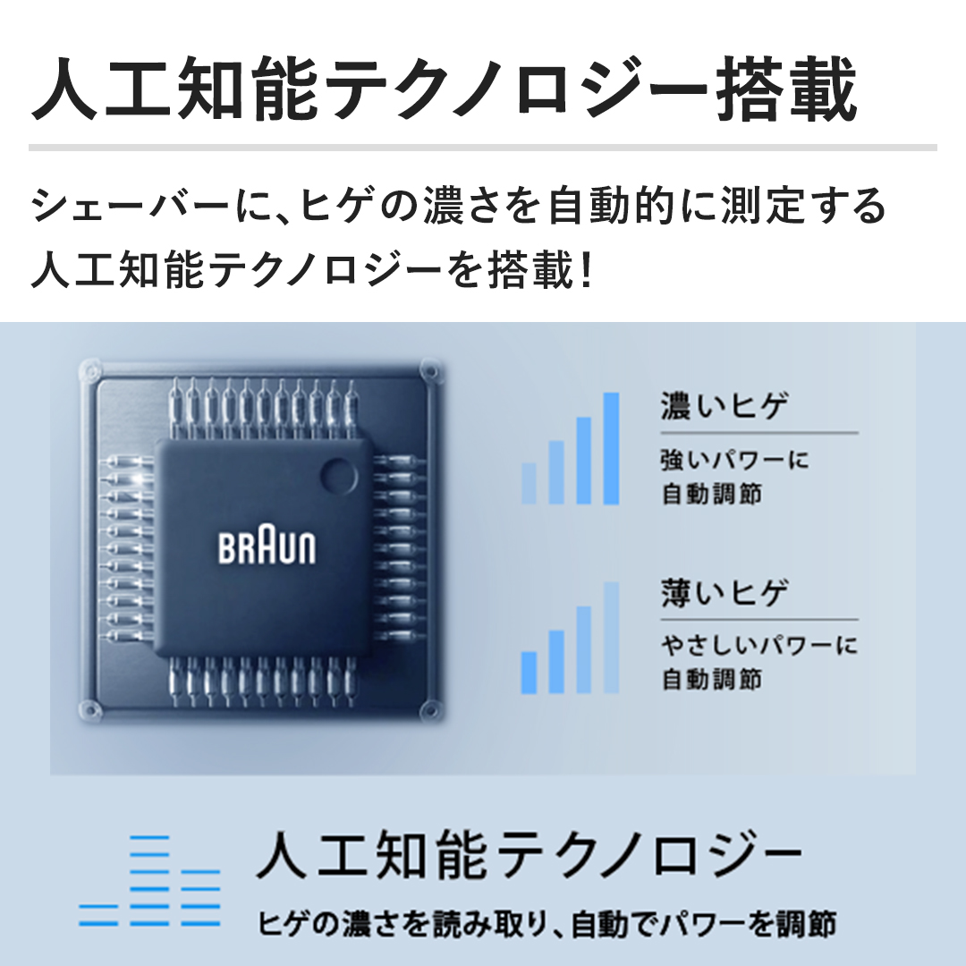 �y�l�H�m�\�e�N�m���W�[���ځz�V�F�[�o�[�ɁA�q�Q�̔Z���������I�ɑ��肷��l�H�m�\�e�N�m���W�[�𓋍ځI