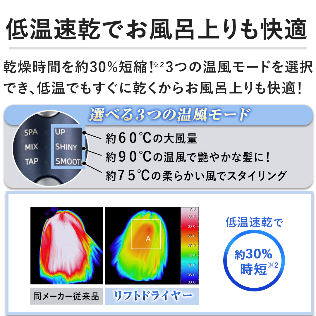 �y�ቷ�����ł����C�������K�z�������Ԃ��30���Z�k�I3�̉������[�h��I���ł��A�ቷ�ł������Ɋ������炨���C�������K�I