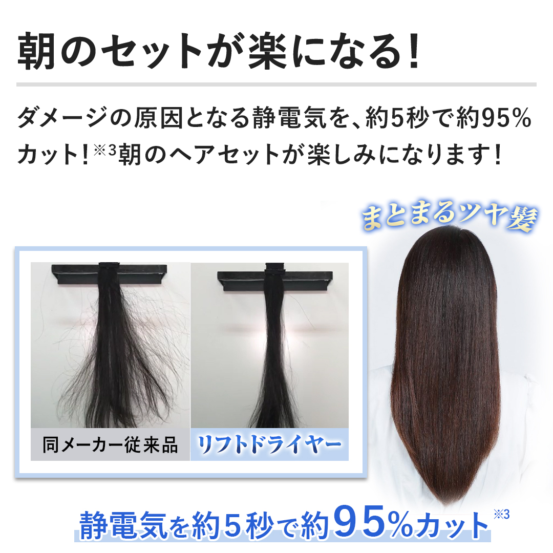 �y���̃Z�b�g���y�ɂȂ�I�z�_���[�W�̌����ƂȂ�Ód�C���A��5�b�Ŗ�95%�J�b�g�I���̃w�A�Z�b�g���y���݂ɂȂ�܂��I