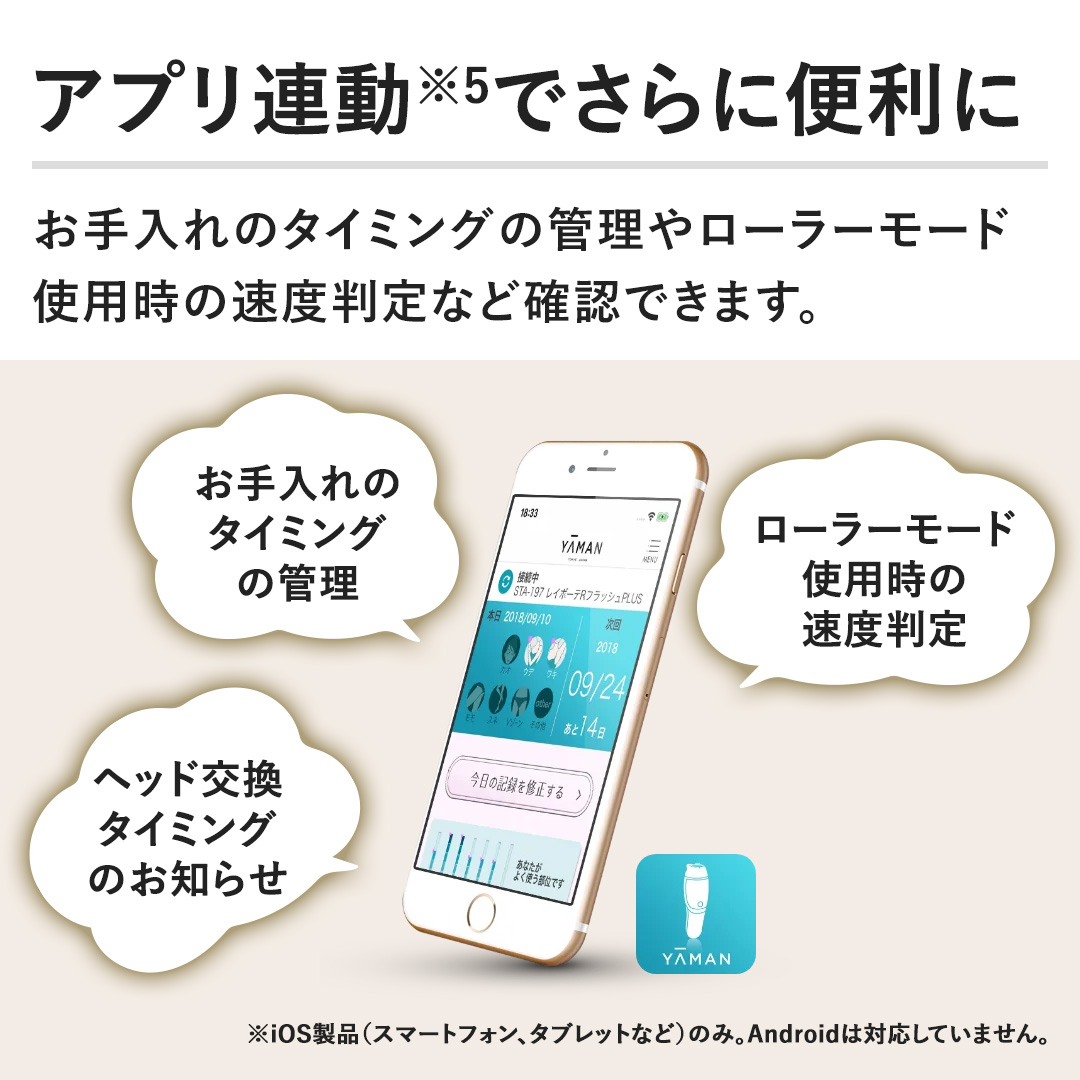 �y�A�v���A���ł���ɕ֗��Ɂz�������̃^�C�~���O�̊Ǘ��⃍�[���[���[�h�g�p���̑��x����ȂǊm�F�ł��܂��B