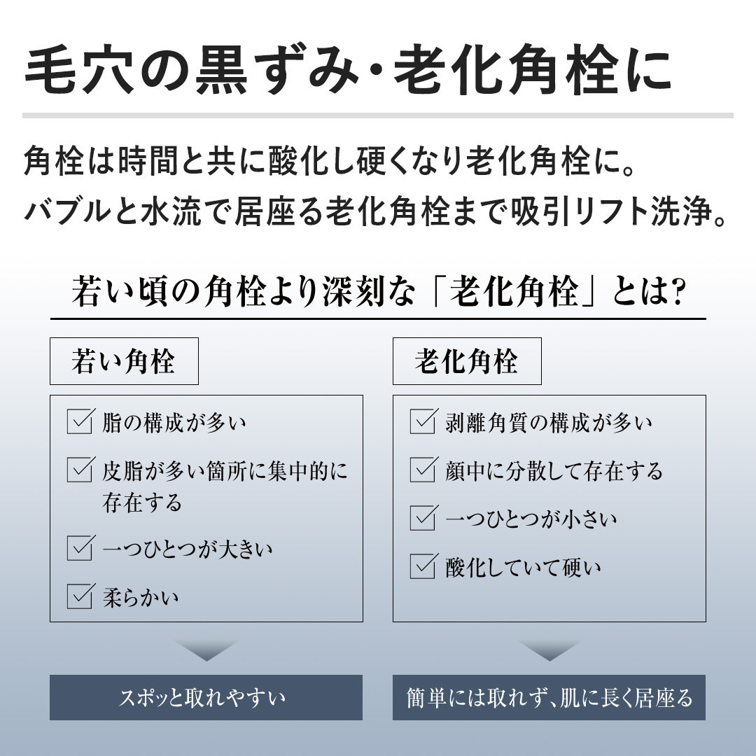 �y�ь��̍����݁E�V���p���Ɂz�p���͎��ԂƋ��Ɏ_�����d���Ȃ�V���p���ɁB�o�u���Ɛ����ŋ�����V���p���܂ŋz�����t�g���I