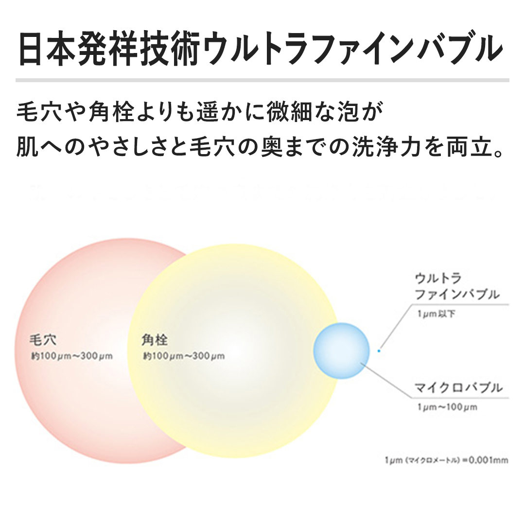 �y���{���ˋZ�p�E���g���t�@�C���o�u���z�ь���p�������y���ɔ��ׂȖA�����ւ̂₳�����Ɩь��̉��܂ł̐��͂𗼗��B