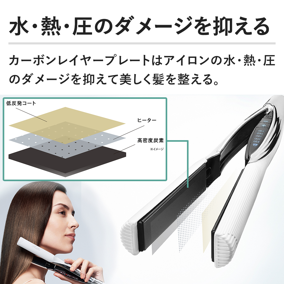 その他理美容 Refa BEAUTECH STRAIGHT IRON ホワイト RE-BM-02A