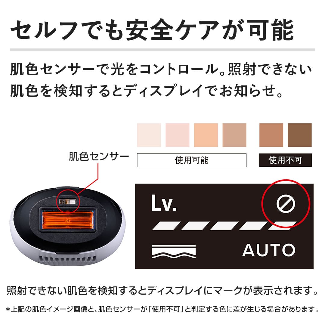 �Z���t�ł����S�P�A���\�@���F�Z���T�[�Ō����R���g���[���B�Ǝ˂ł��Ȃ����F�����m����ƃf�B�X�v���C�ł��m�点�B