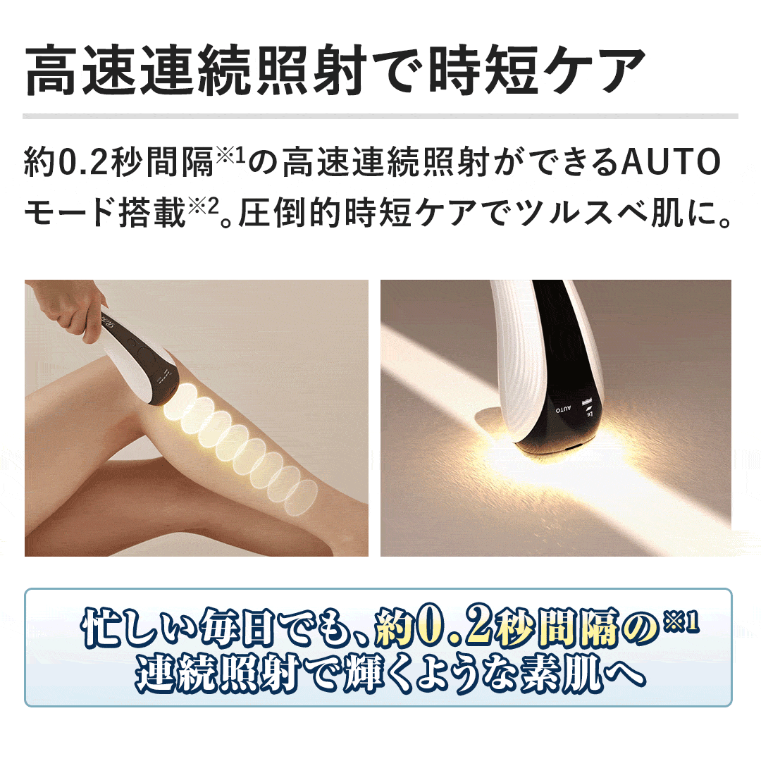 �����A���Ǝ˂Ŏ��Z�P�A�@��0.2�b�Ԋu�̍����A���Ǝ˂��ł���AUTO���[�h���ځB���|�I���Z�P�A�Ńc���X�x���ɁB