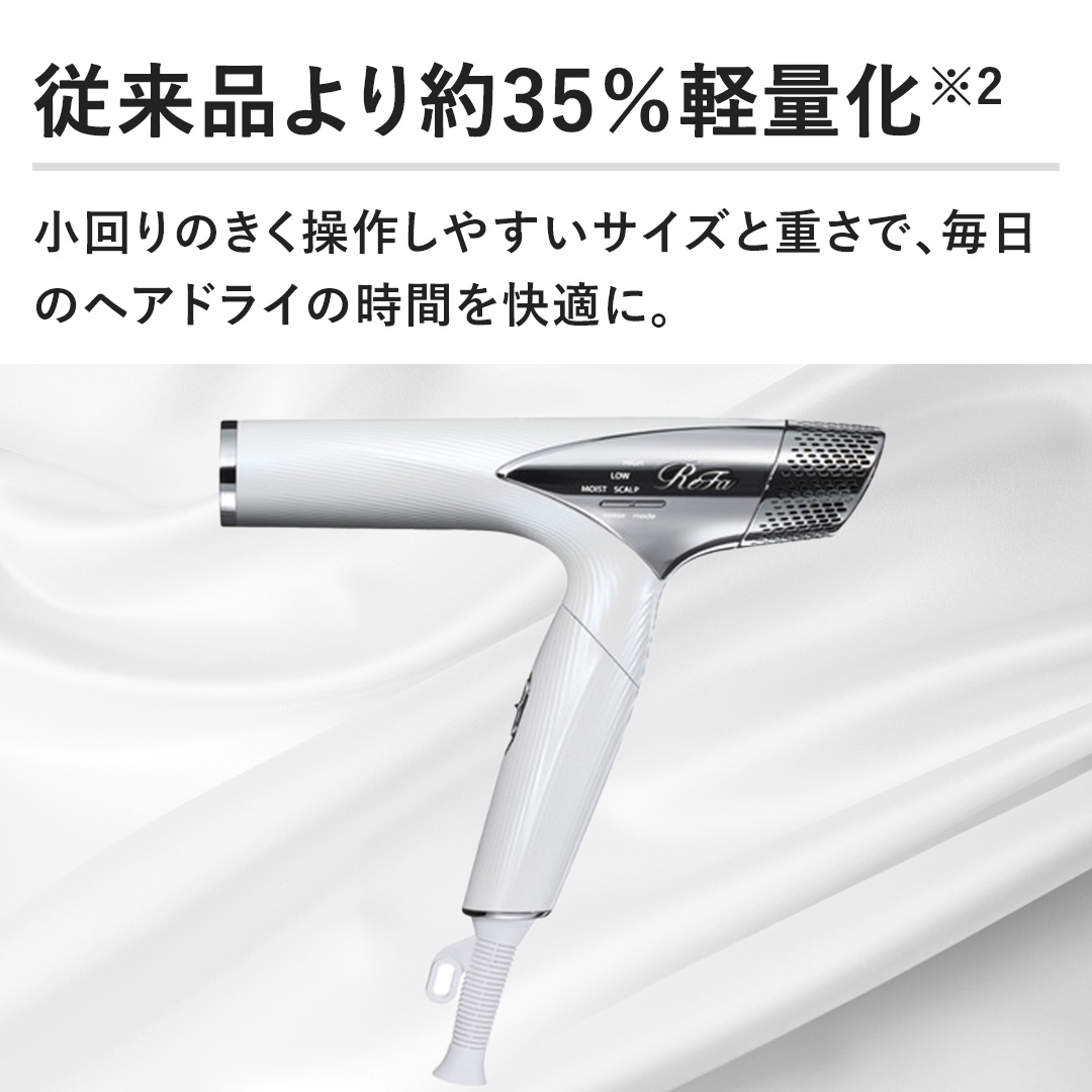 ]i35yʉ 2  ̂삵₷TCYƏdŁÃwAhC̎ԂKɁB