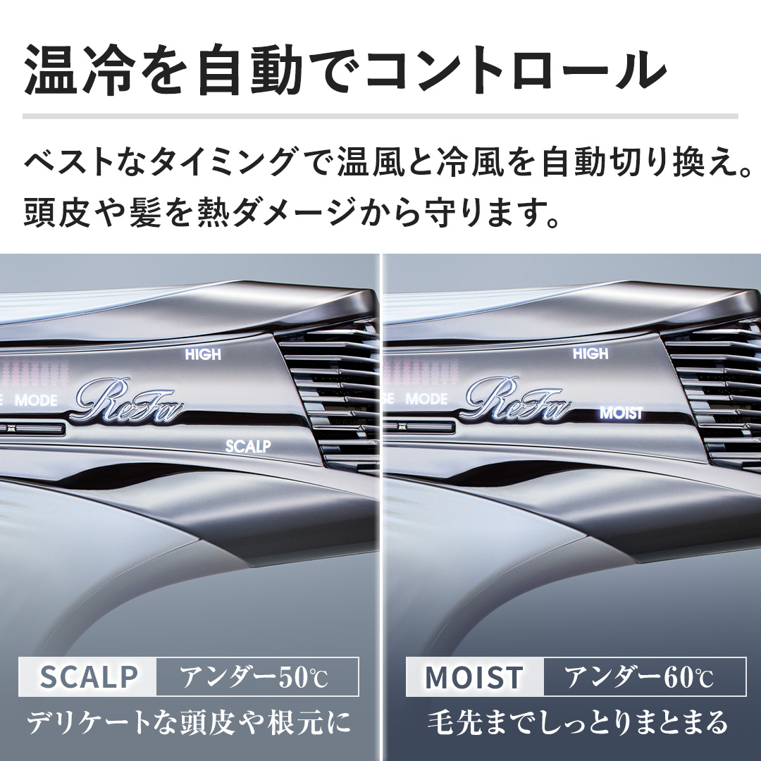 yŃRg[zxXgȃ^C~OŉƗ╗؂芷B┯M_[W܂B