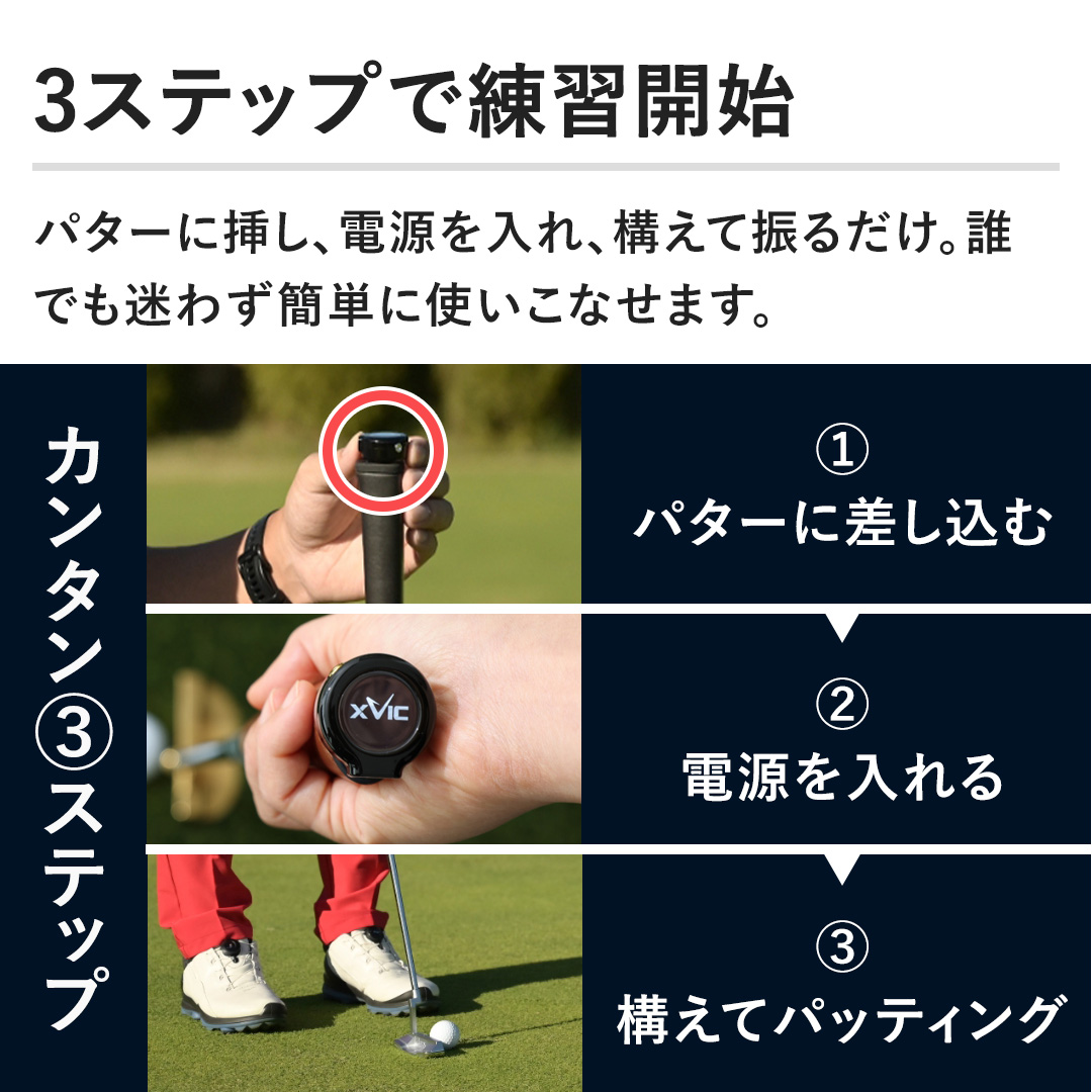 �y3�X�e�b�v�ŗ��K�J�n�z�p�^�[�ɑ}���A�d�������A�\���ĐU�邾���B�N�ł����킸�ȒP�Ɏg�����Ȃ��܂��B