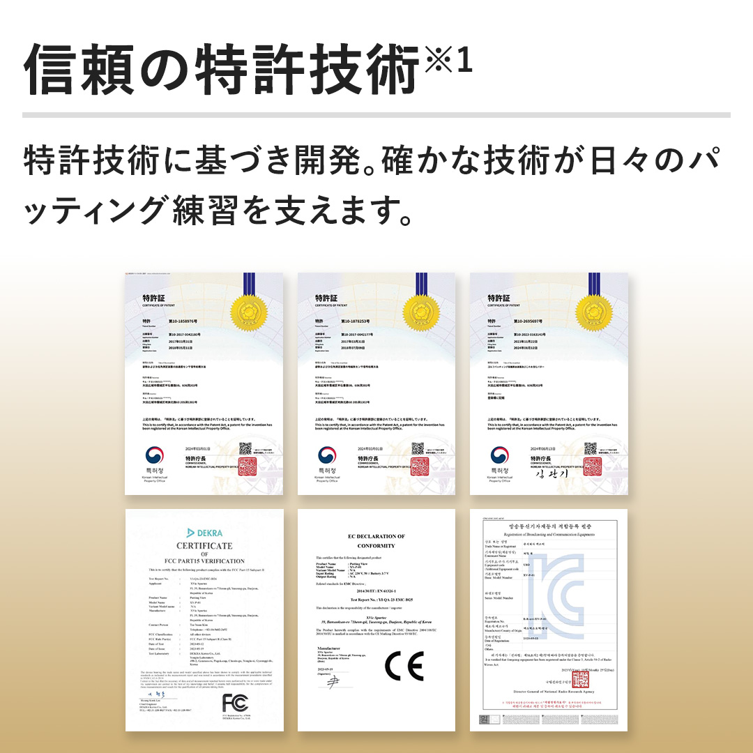 �y�M���̓����Z�p�𓋍ځz�Ǝ��̓����Z�p�Ɋ�Â��J���B�m���ȋZ�p�����X�̃p�b�e�B���O���K���x���܂��B