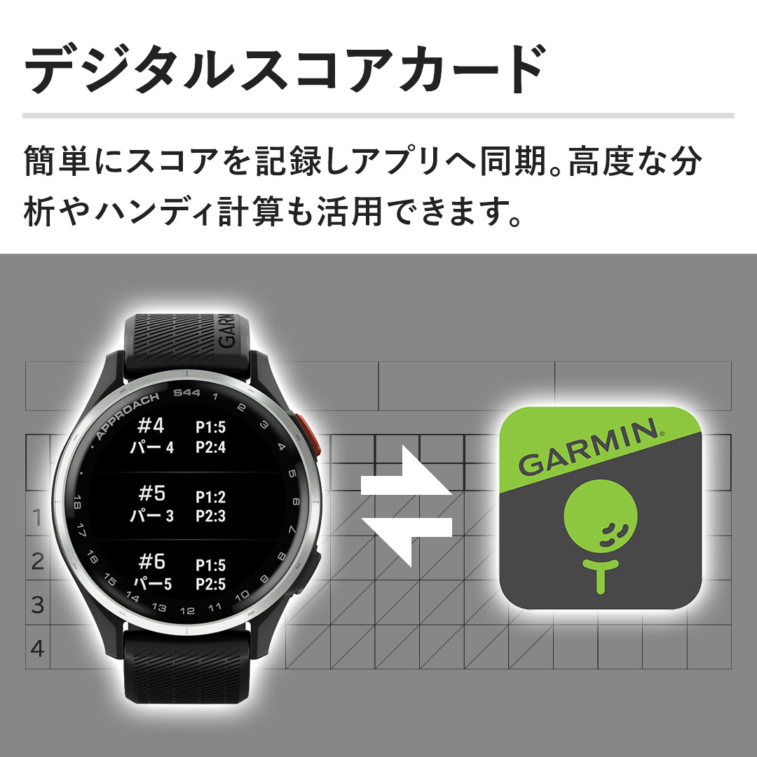 �y�f�W�^���X�R�A�J�[�h�z�ȒP�ɃX�R�A���L�^���A�v���֓����B���x�ȕ��͂�n���f�B�v�Z�����p�ł��܂��B