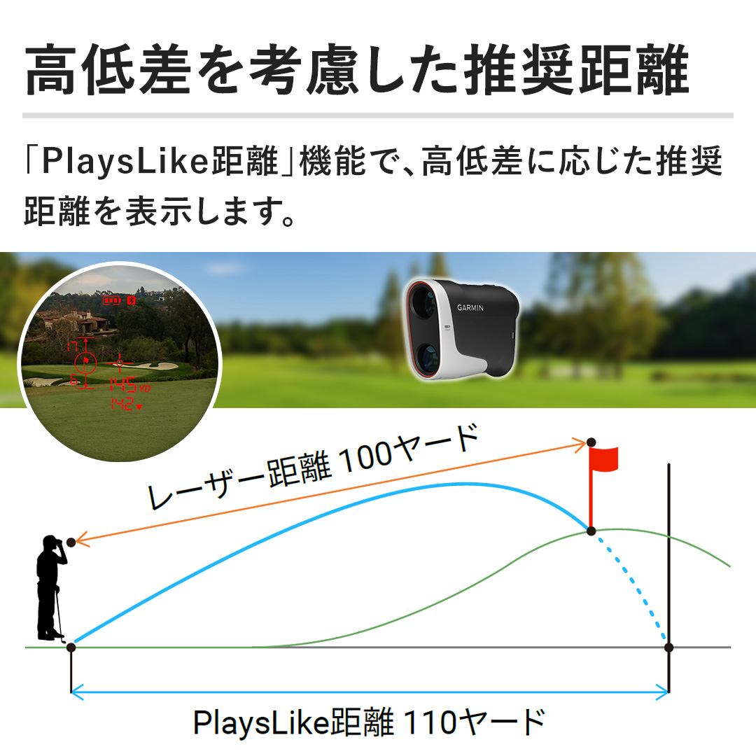 �y���፷���l���������������z�uPlaysLike�����v�@�\�ŁA���፷�ɉ���������������\�����܂��B