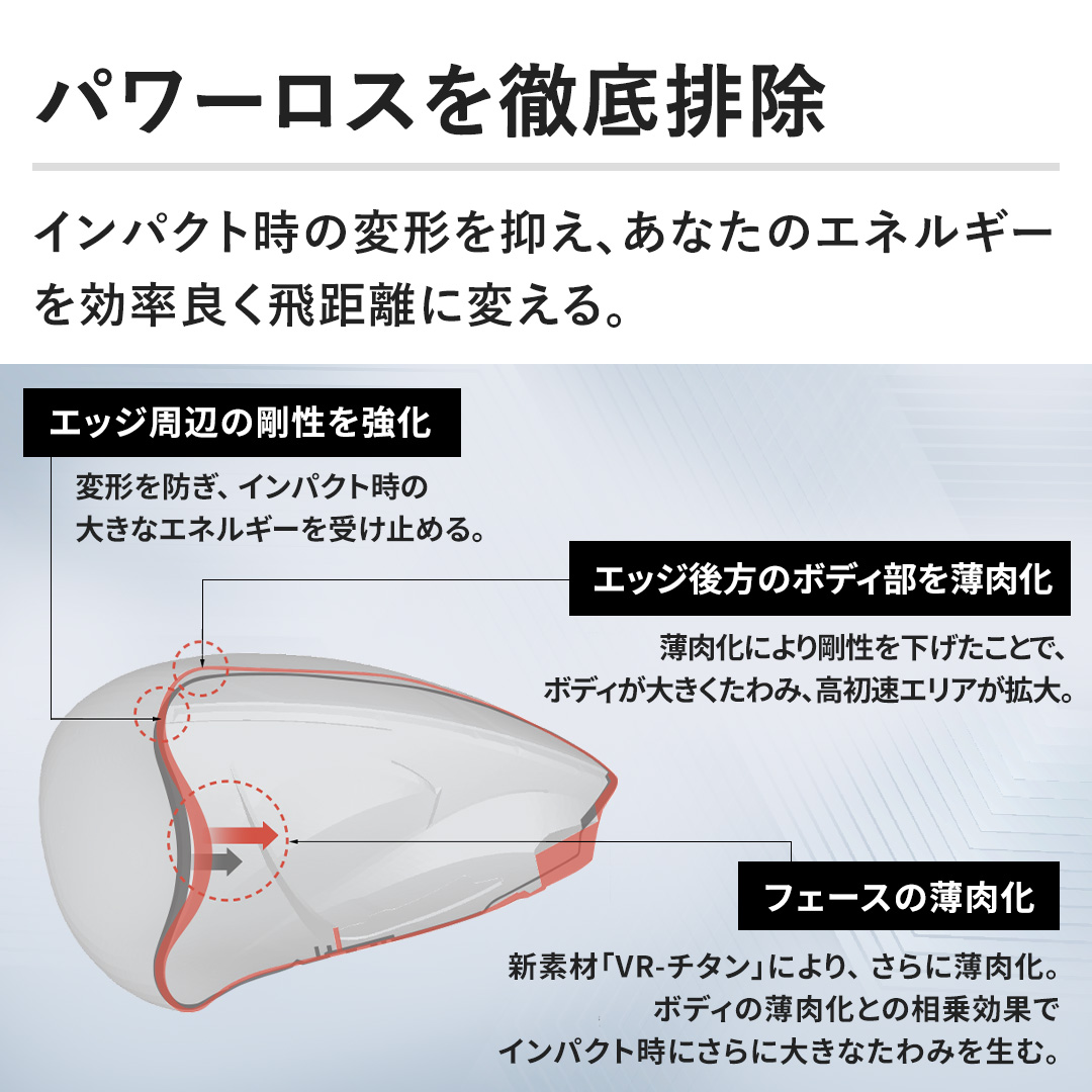 �y�p���[���X��O��r���z�C���p�N�g���̕ό`��}���A���Ȃ��̃G�l���M�[�������ǂ��򋗗��ɕς���B