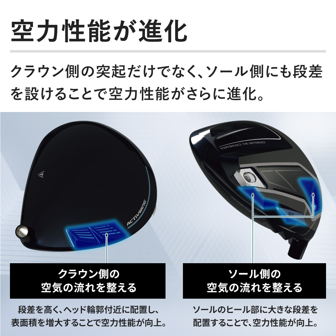 �y��͐��\���i���z�N���E�����̓ˋN�����łȂ��A�\�[�����ɂ��i����݂��邱�Ƃŋ�͐��\������ɐi���B