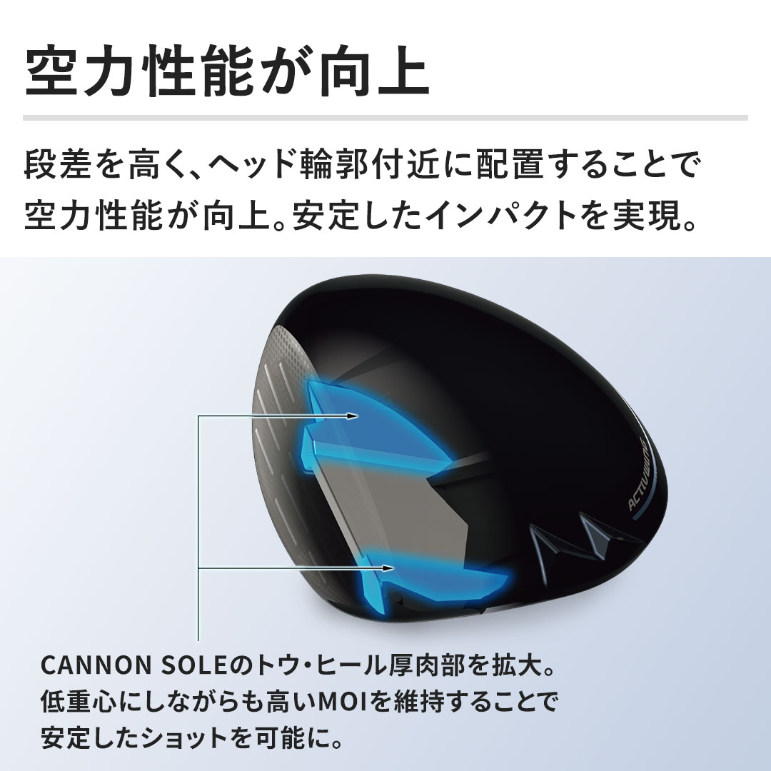 �y��͐��\������z�i���������A�w�b�h�֊s�t�߂ɔz�u���邱�Ƃŋ�͐��\������B���肵���C���p�N�g�������B