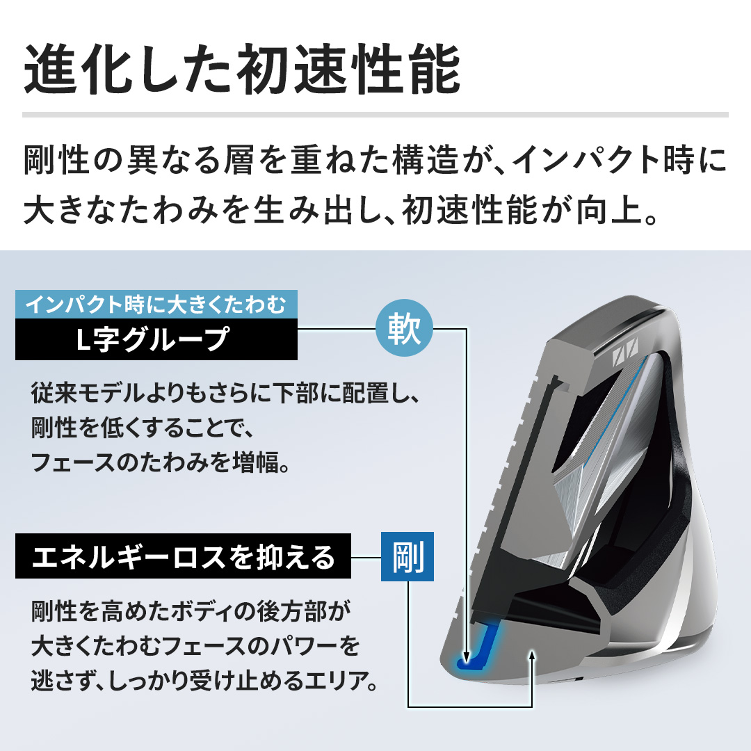 �y�i�������������\�z�����̈قȂ�w���d�˂��\�����A�C���p�N�g���ɑ傫�Ȃ���݂𐶂ݏo���A�������\������B