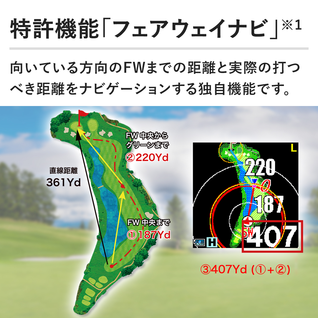 y@\utFAEFCirvzĂFW܂ł̋Ǝۂ̑łׂirQ[VƎ@\łB