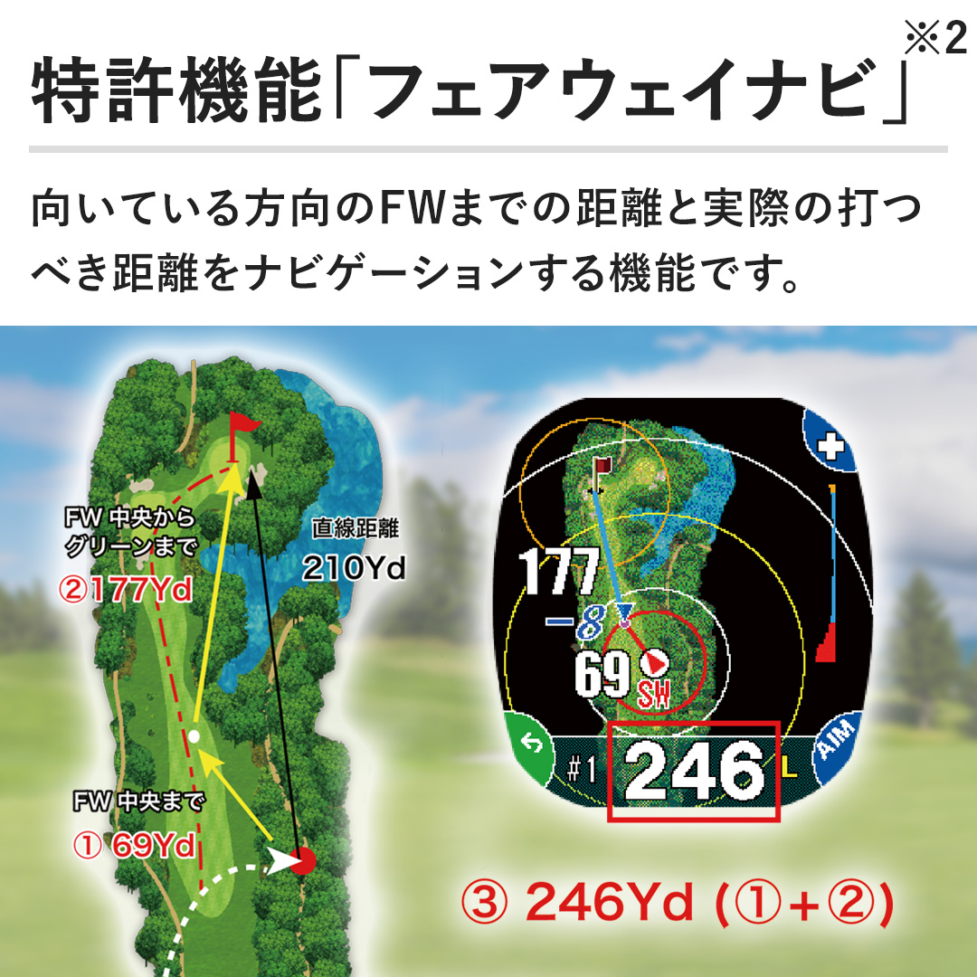 y@\utFAEFCirvzĂFW܂ł̋Ǝۂ̑łׂirQ[V@\łB