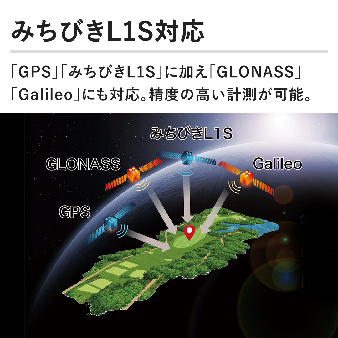 y݂тL1SΉzuGPSvu݂тL1SvɉuGLONASSvuGalileovɂΉBx̍v\B