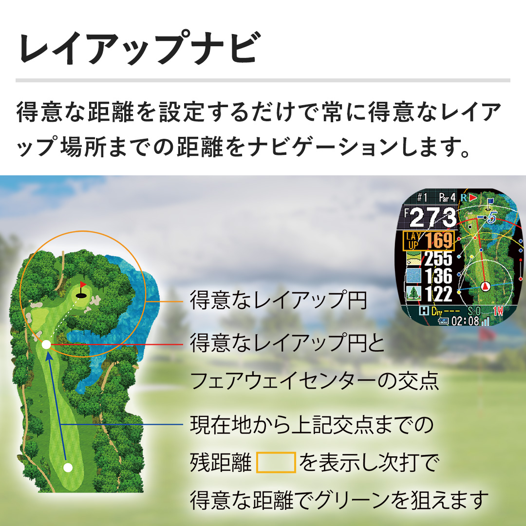 yCAbvirzӂȋݒ肷邾ŏɓӂȃCAbvꏊ܂ł̋irQ[V܂B