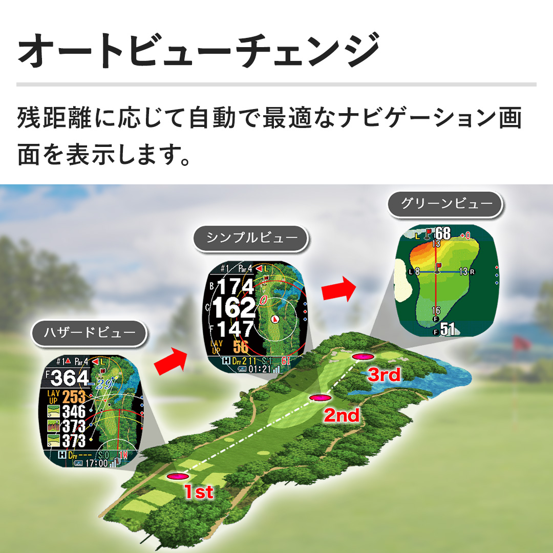 yI[gr[`FWzcɉĎōœKȃirQ[Vʂ\܂B