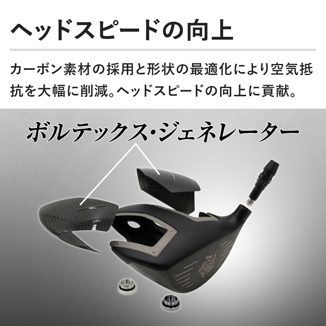 �y�w�b�h�X�s�[�h�̌���z�J�[�{���f�ނ̗̍p�ƌ`��̍œK���ɂ���C��R��啝�ɍ팸�B�w�b�h�X�s�[�h�̌���ɍv���B