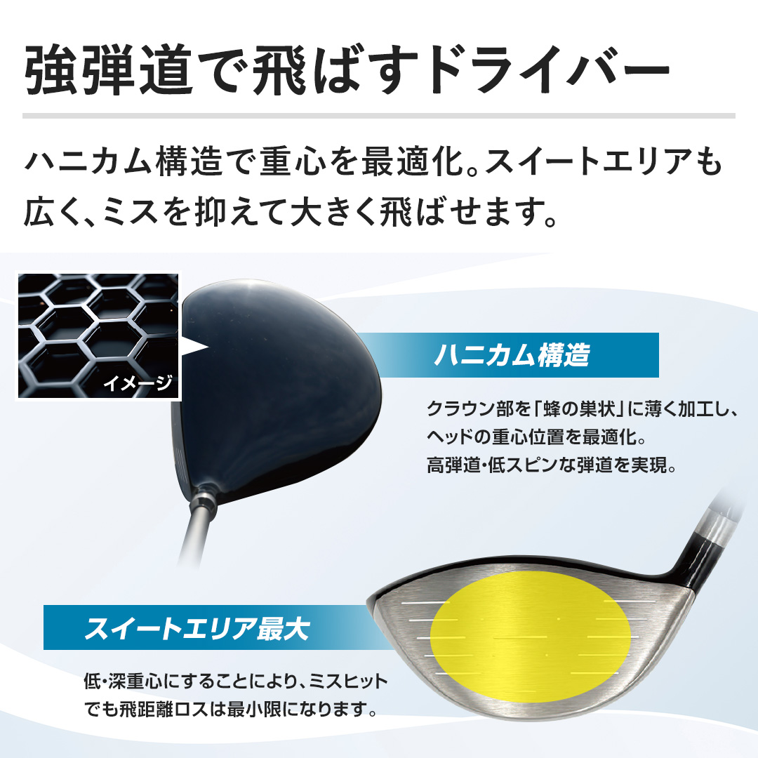 �y���e���Ŕ�΂��h���C�o�[�z�n�j�J���\���ŏd�S���œK���B�X�C�[�g�G���A���L���A�~�X��}���đ傫����΂��܂��B