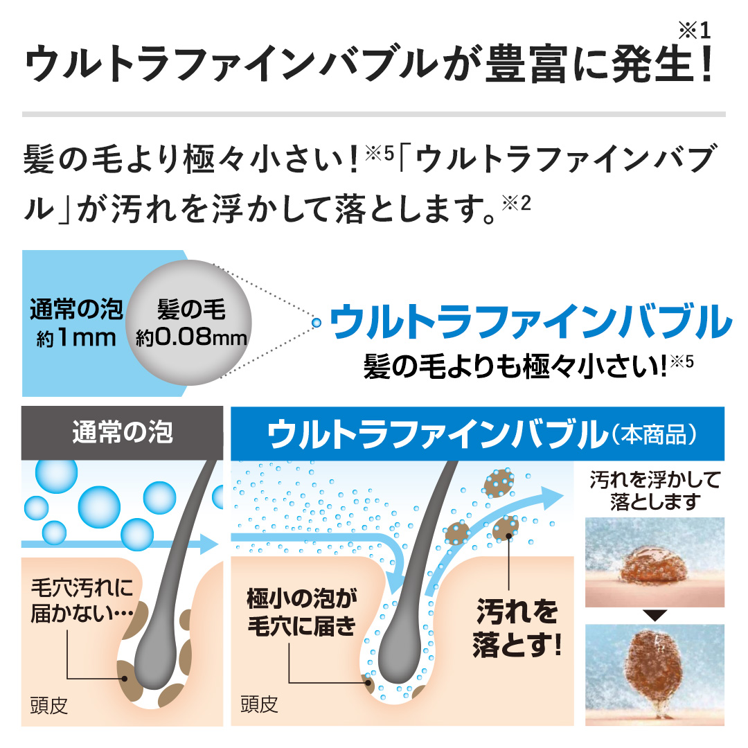 アラミック シャワーヘッド ウルトラファインバブルシャワーヘッド