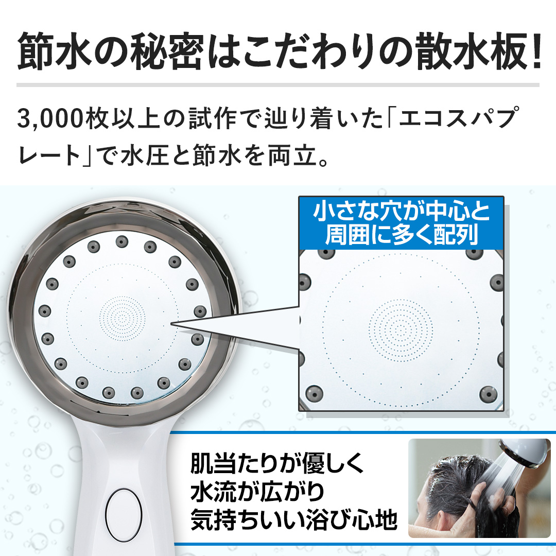 �y�ߐ��̔閧�͂������̎U���I�z3,000���ȏ�̎���ŒH�蒅�����u�G�R�X�p�v���[�g�v�Ő����Ɛߐ��𗼗��B