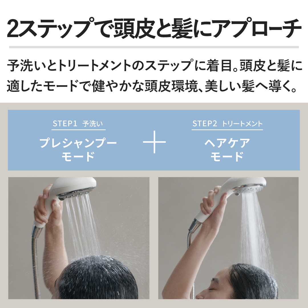 �y2�X�e�b�v�œ���Ɣ��ɃA�v���[�`�z�\�􂢂ƃg���[�g�����g�̃X�e�b�v�ɒ��ځB����Ɣ��ɓK�������[�h�Ō��₩�ȓ�����A���������֓����B