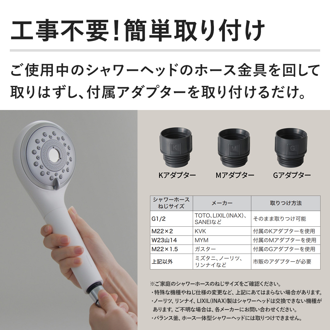 �y�H���s�v�I�ȒP���t���z���g�p���̃V�����[�w�b�h�̃z�[�X������񂵂Ď��͂����A�t���A�_�v�^�[�����t���邾���B