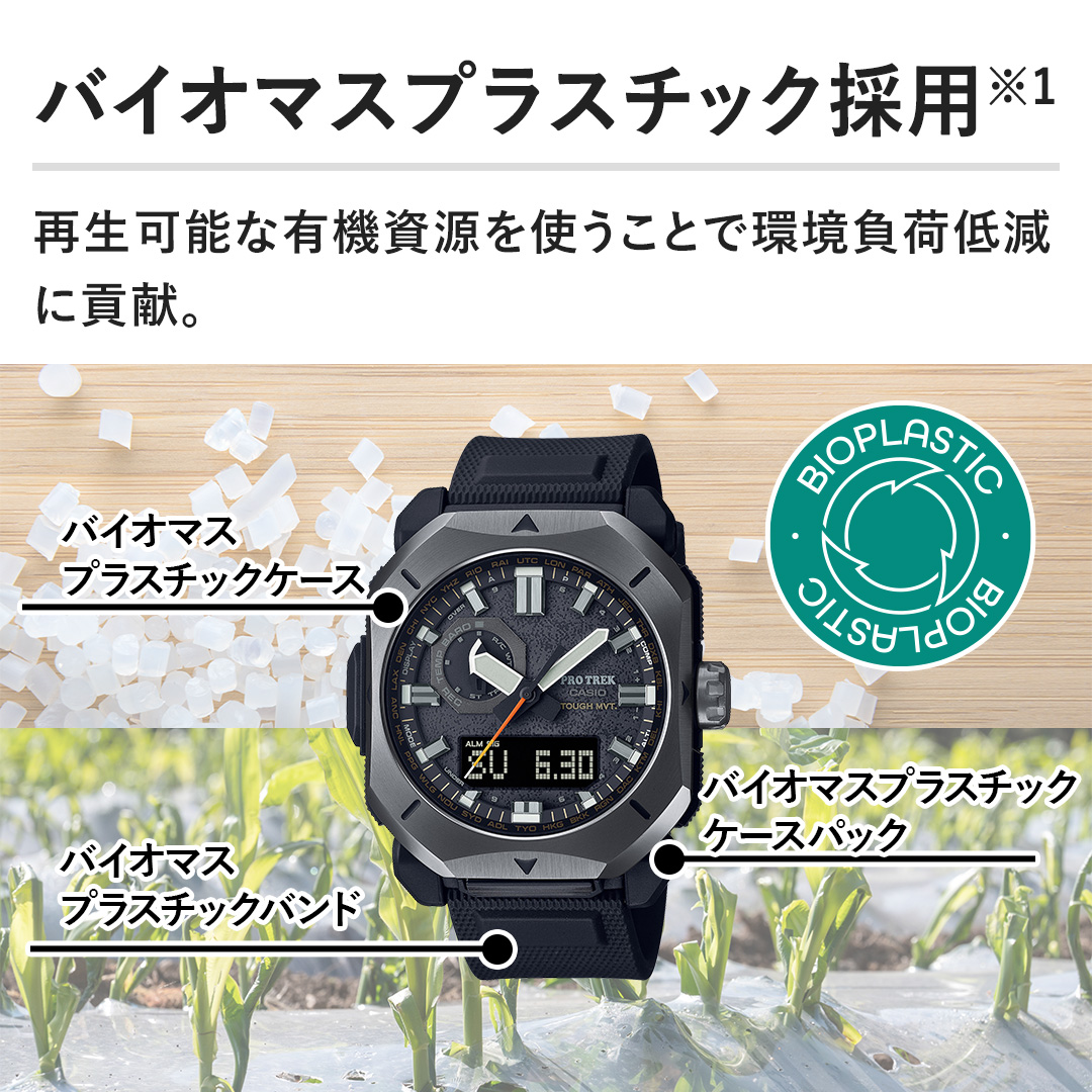 �y�o�C�I�}�X�v���X�`�b�N�̗p�z�Đ��\�ȗL�@�������g�����ƂŊ����גጸ�ɍv���B