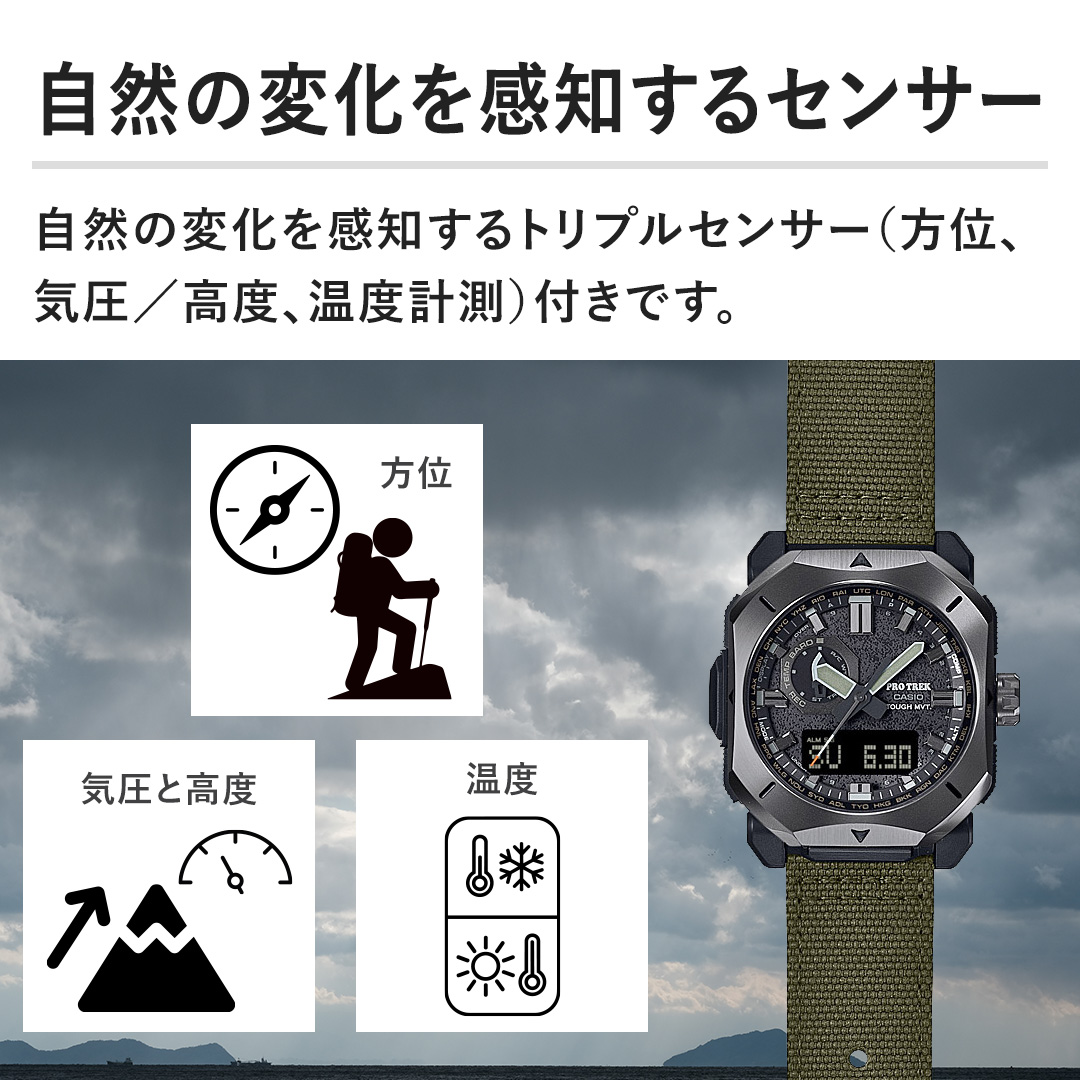 �y���R�̕ω������m����Z���T�[�z���R�̕ω������m����g���v���Z���T�[�i���ʁA�C���^���x�A���x�v���j�t���ł��B