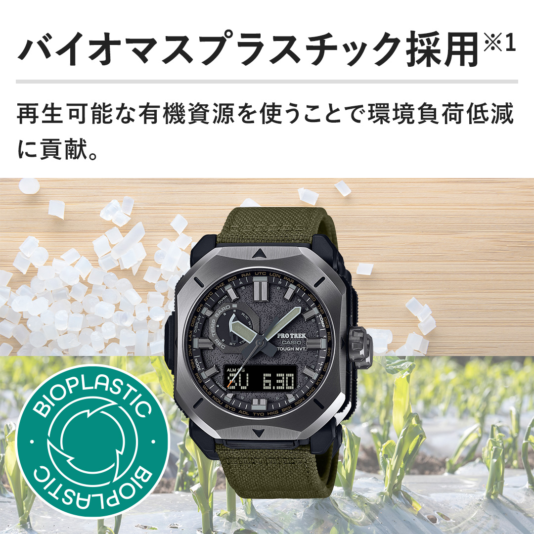 �y�o�C�I�}�X�v���X�`�b�N�̗p�z�Đ��\�ȗL�@�������g�����ƂŊ����גጸ�ɍv���B