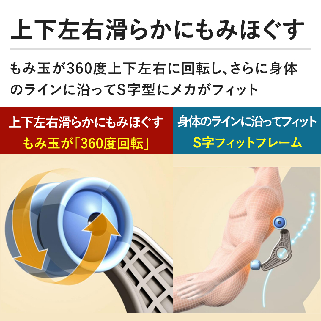 y㉺E炩ɂ݂قz@݋ʂ360x㉺Eɉ]Aɐĝ̃CɉS^ɃJtBbg