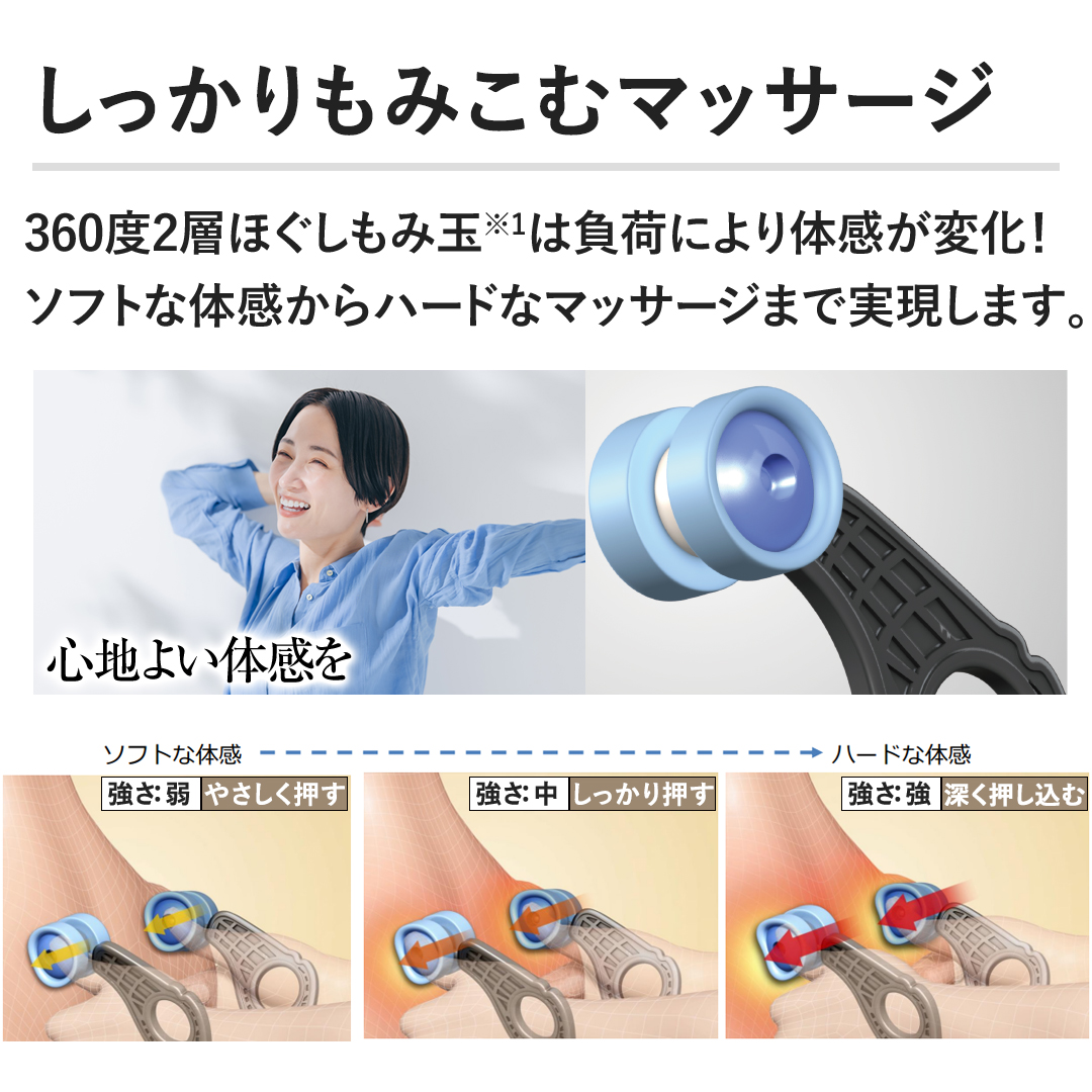 y݂ރ}bT[Wz@360x2wق݋ʂׂ͕ɂ̊ωI\tgȑ̊n[hȃ}bT[W܂Ŏ܂B