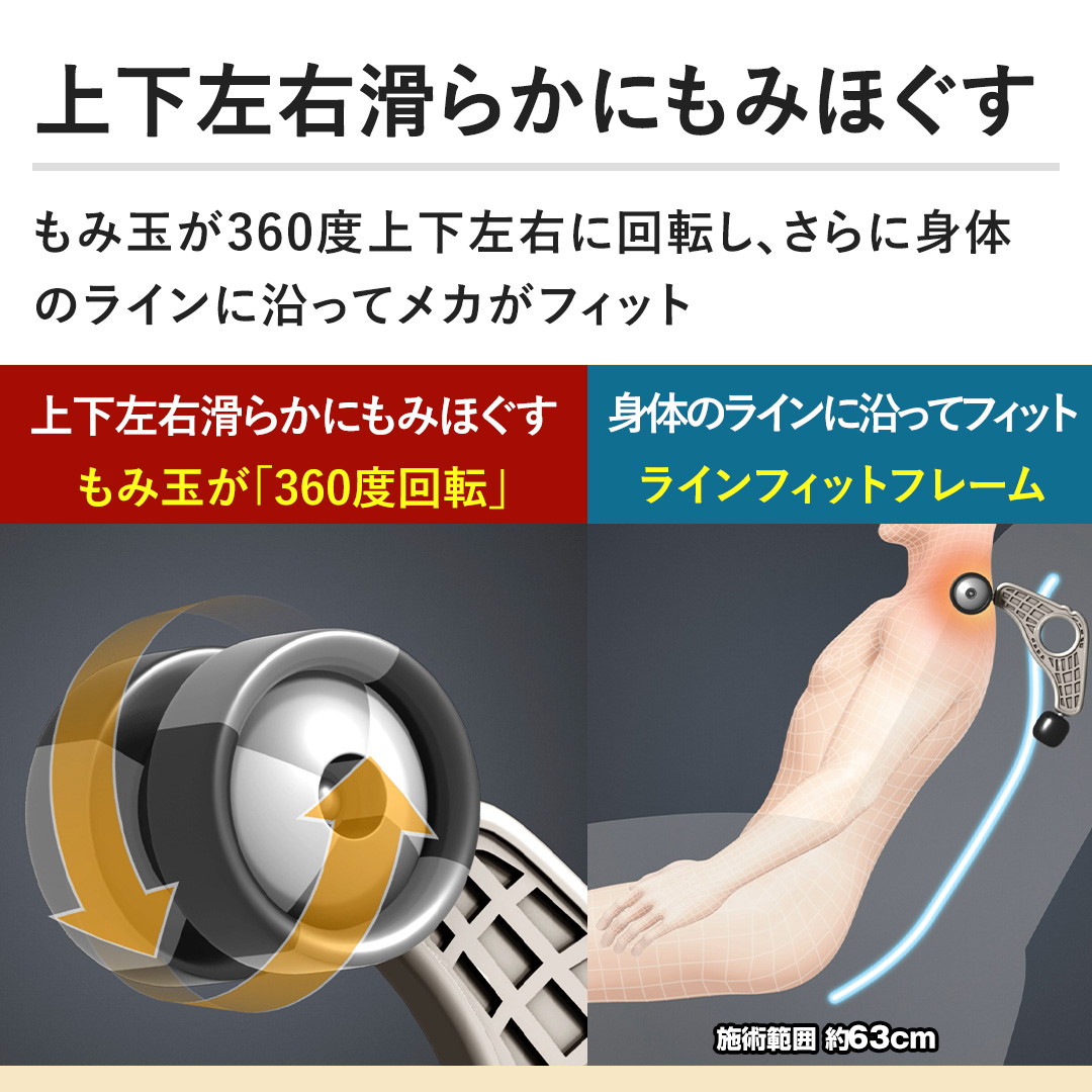 �y�㉺���E���炩�ɂ��݂ق����z���݋ʂ�360�x�㉺���E�ɉ�]���A����ɔw�؂̃��C���ɉ����Č��E�w���E���̊e���ʂɃt�B�b�g