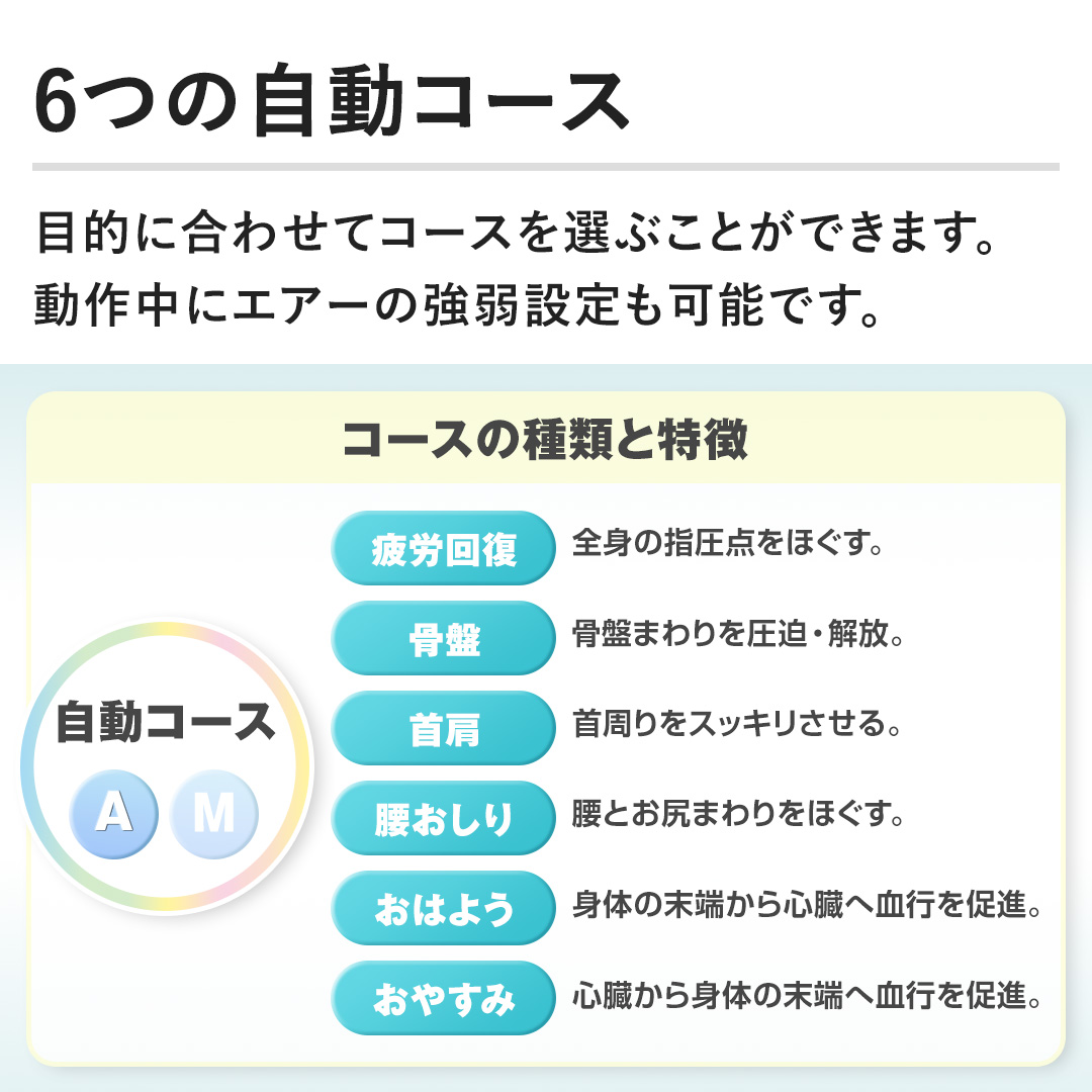 �y6�̎����R�[�X�z�ړI�ɍ��킹�ăR�[�X��I�Ԃ��Ƃ��ł��܂��B���쒆�ɃG�A�[�̋���ݒ���\�ł��B