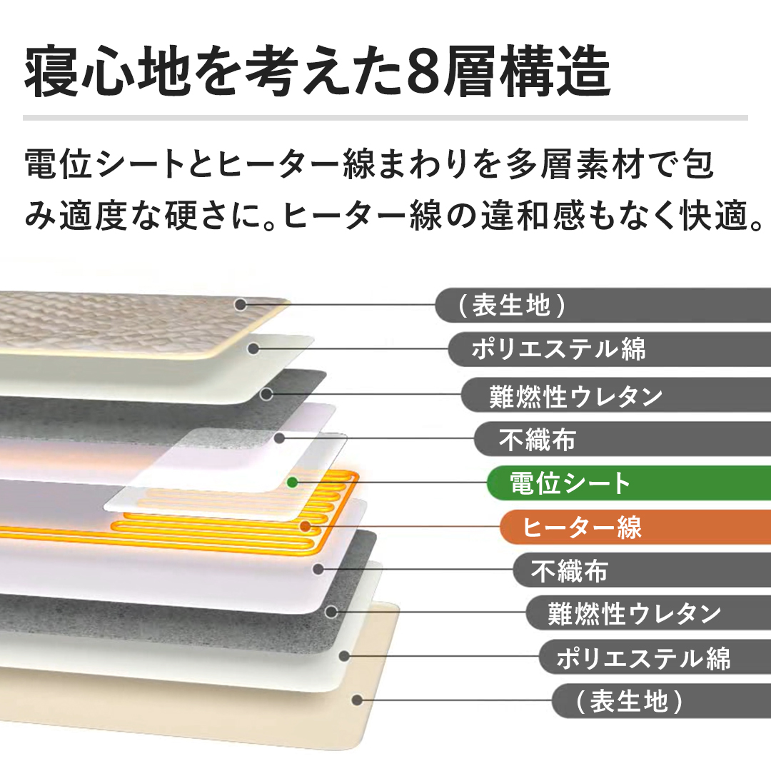 �Q�S�n���l�����W�w�\��