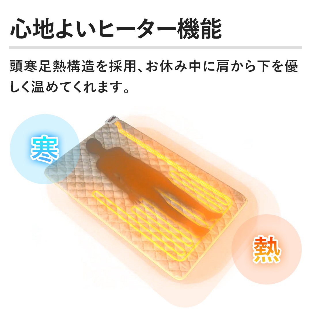 �S�n�悢�q�[�^�[�@�\