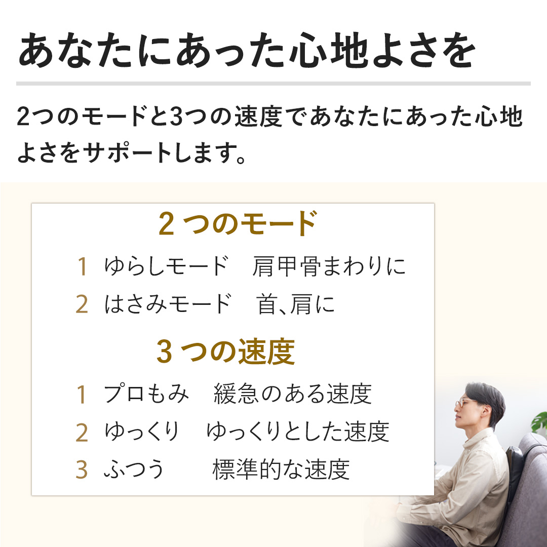 yȂɂSn悳z2̃[h3̑xłȂɂSn悳T|[g܂B