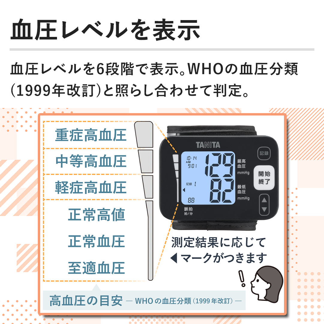 yx\zx6iKŕ\BWHǑ(1999N)ƏƂ炵킹ĔB