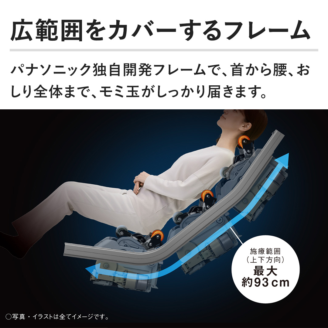 �y�L�͈͂��J�o�[����t���[���z�p�i�\�j�b�N�Ǝ��J���t���[���ŁA�񂩂獘�A������S�̂܂ŁA���~�ʂ���������͂��܂��B