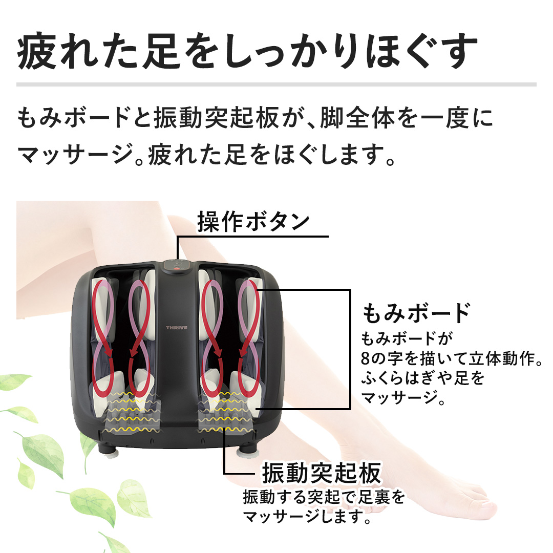 マッサージとリラクゼーション機器 マッサージ機 太もも全身 腰 背中 足 リラクゼーションマックス